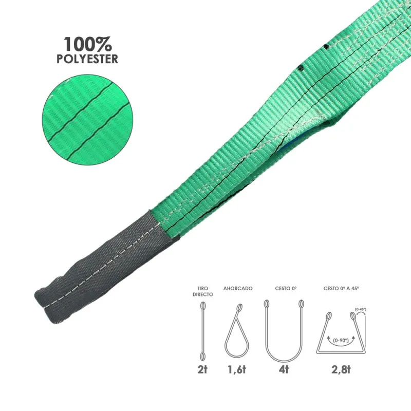 Eslinga Plana Doble Banda 2.000 Kg. Factor Seguridad 7:1, Longitud: 4 Metros Ancho 6 cm. 100% Poliester. Color Verde