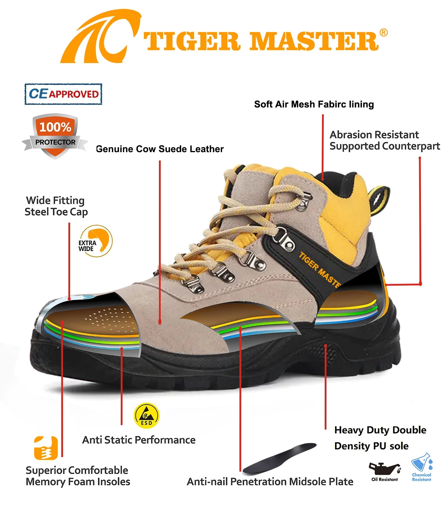 TM3086 Zapatos de seguridad de la marca Vaultex a prueba de pinchazos con punta de acero de gamuza para hombres